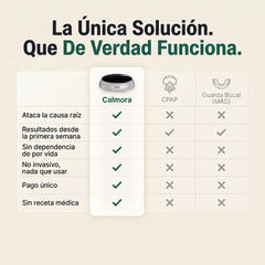 Calmora vs CPAP vs guarda bucal