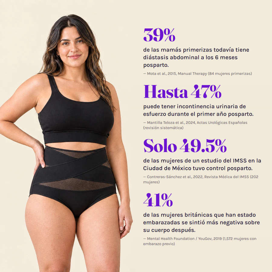 Nuva™ Panty Faja Postparto